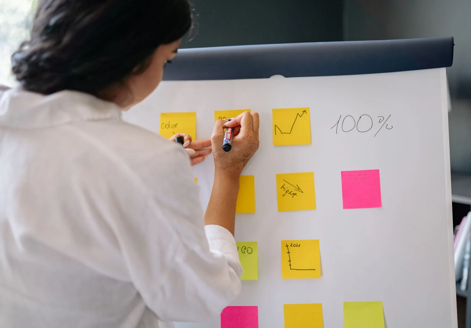 100 jours pour entreprendre : le programme qui lance vraiment votre projet